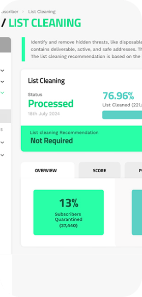 Analysis screenshot